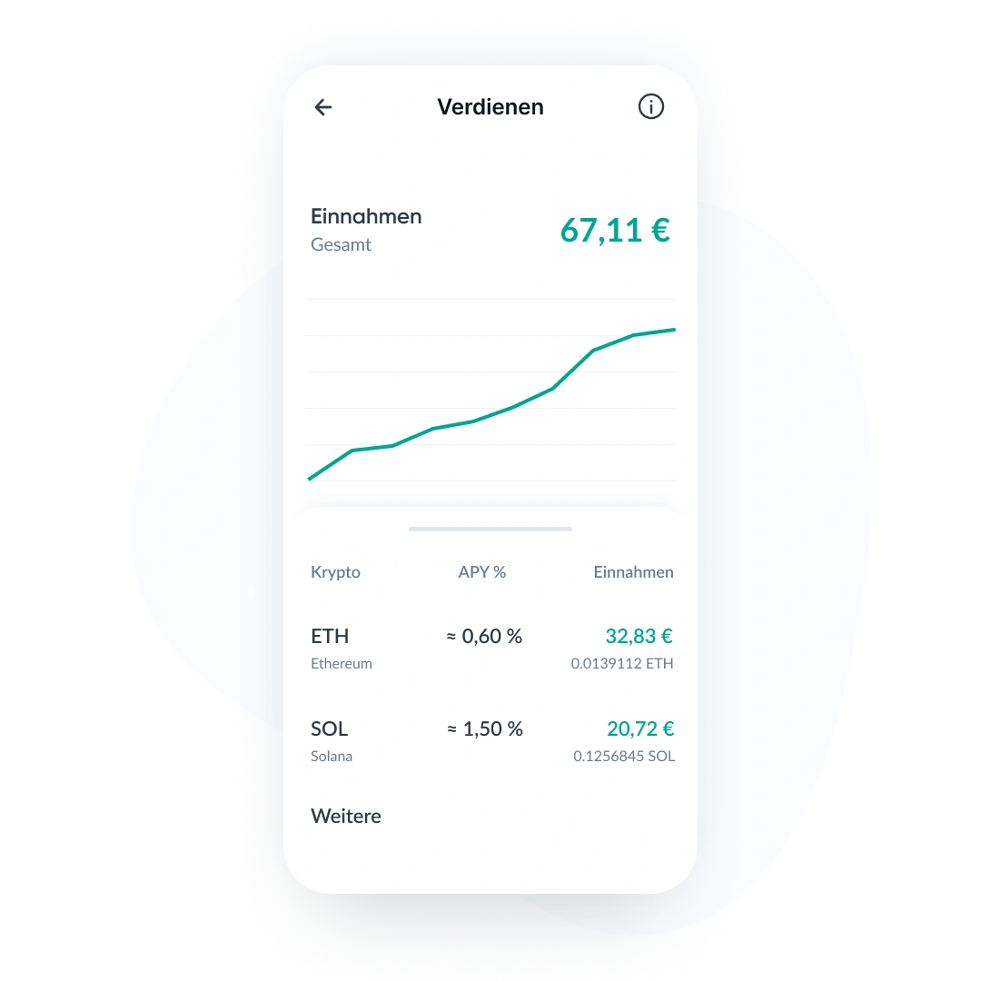 Bitvavo Staking - passive Einnahmen mit Krypto